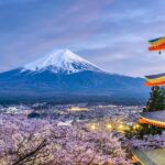 Tokyo Mount Fuji & Lake Kawaguchi Full-Day Private Tour - Lake Kawaguchi, the easy place to linger