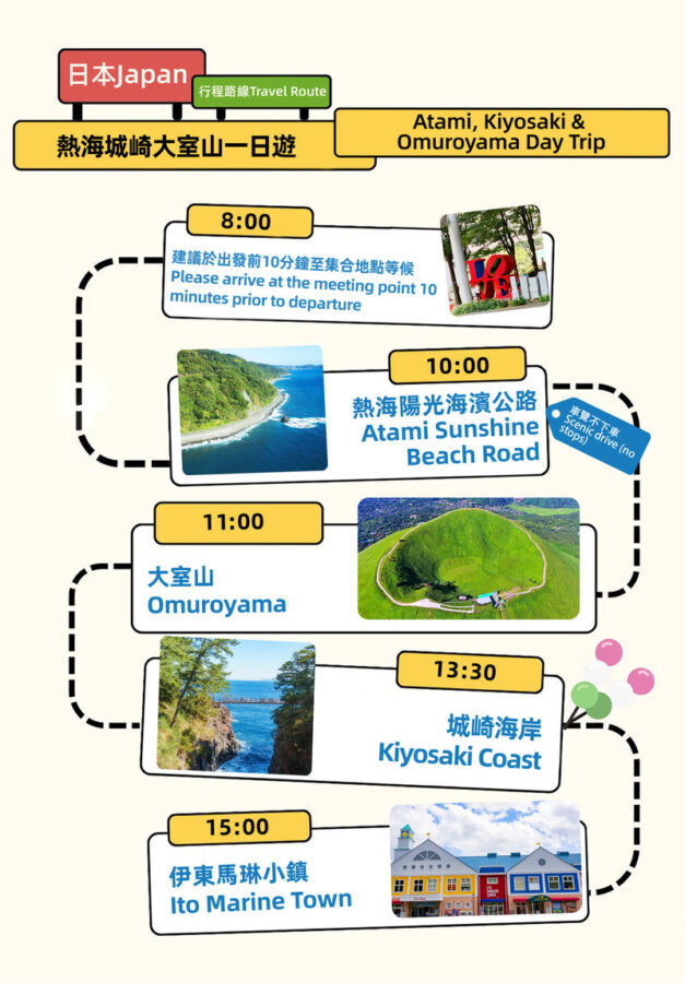 Tokyo: Mount Omuro & Jogasaki Coast Full-Day Guided Tour - Mount Omuro: a crater walk with a Pacific view
