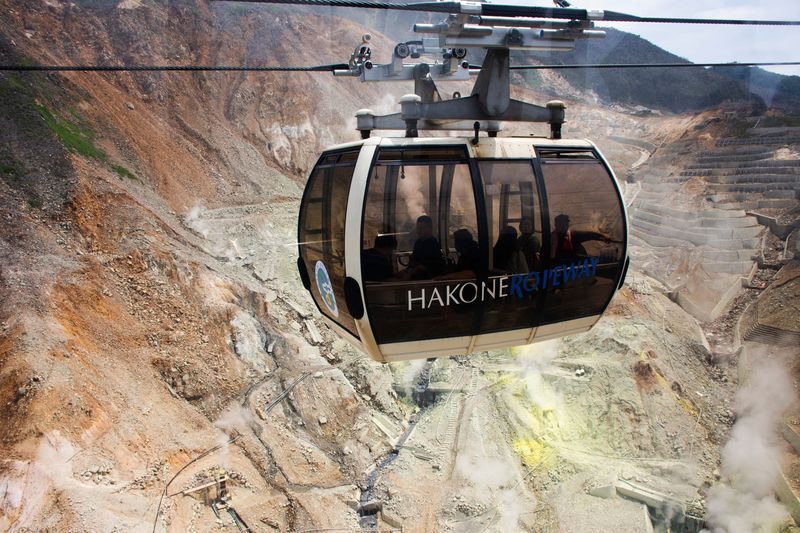 Tokyo: Mt Fuji & Hakone 6 Spots Tour w/ Bullet Train - Ropeway views above Hakone