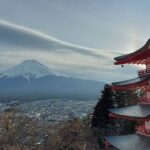 Tokyo Mt. Fuji & Lake Kawaguchiko Private Full-Day Tour - Choose the first stop with the weather in mind