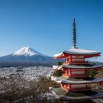 Tour for One Person: Classic Mt. Fuji Day Trip: Mt. Fuji 5th Station, Arakurayama Sengen Park, Gotemba Outlets or Hot Spring Day Trip (Departure from Tokyo) - The 5th Station: Fuji up close, in season