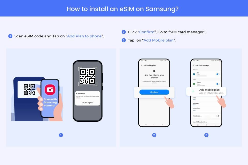 Seoul: South Korea/ Asia Esim Roaming Mobile Data Plan - Tips for Using Your E-Sim in South Korea and Asia