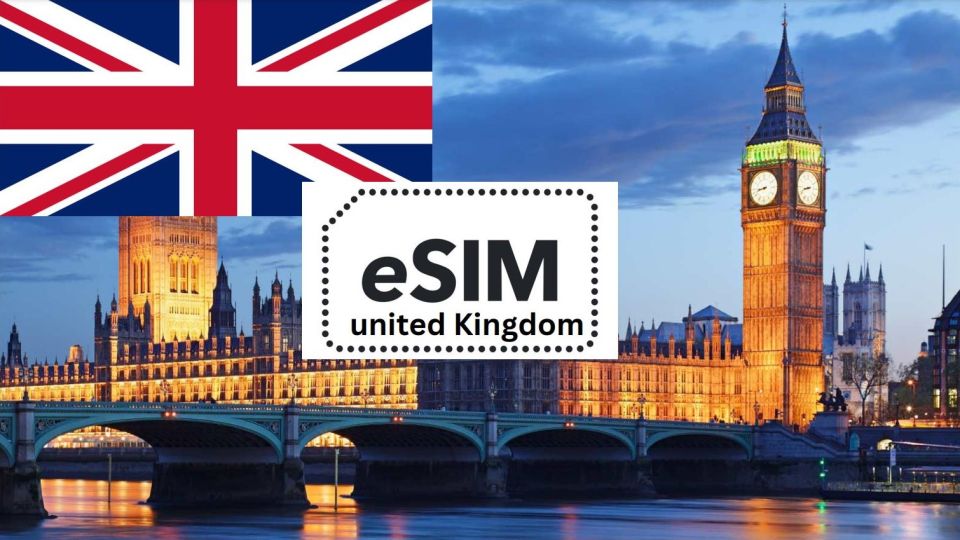 E-Sim UK Unlimited Data - Frequently Asked Questions