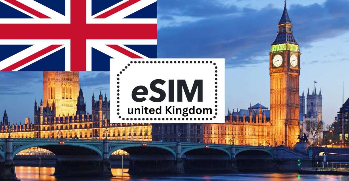 E-Sim UK Unlimited Data - The Sum Up