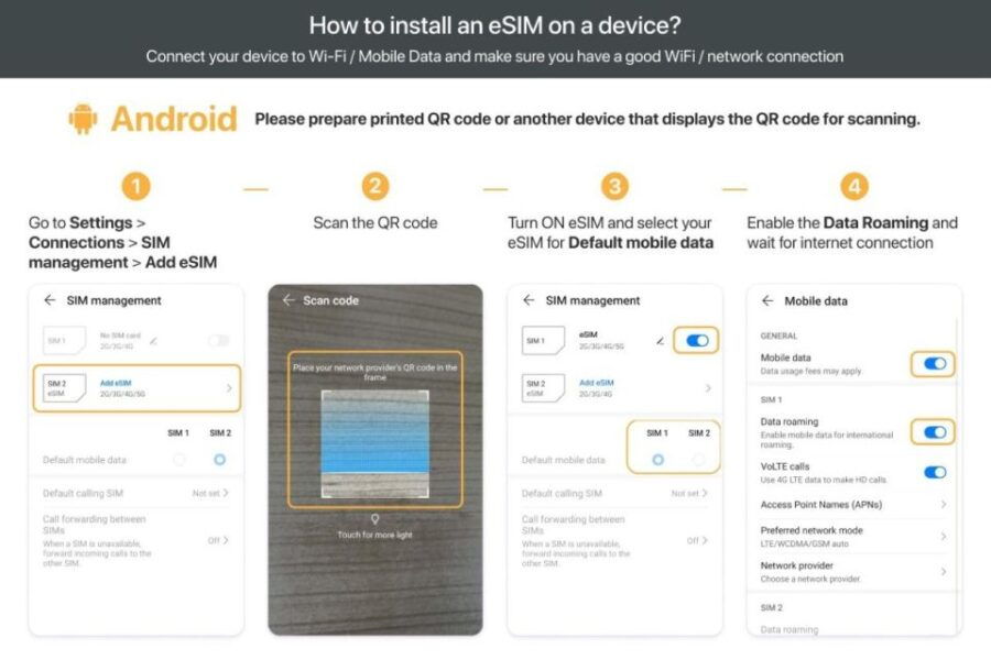 Albania/Europe: Esim Mobile Data Plan - Good To Know
