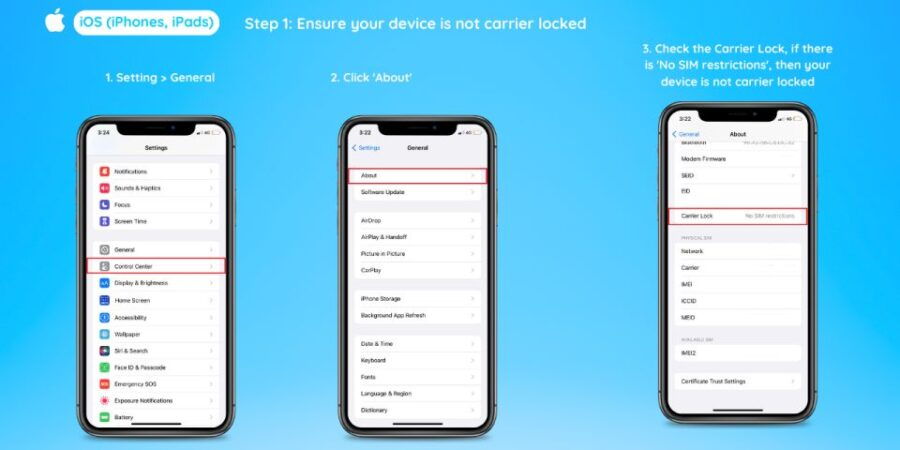 Asia: Esim Data Plan (7 Countries)