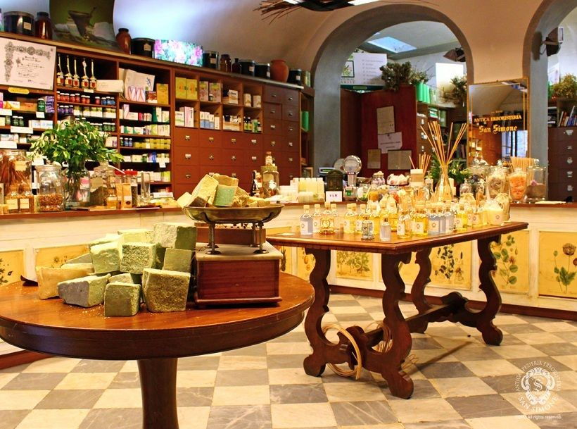 Florence: Perfume Masterclass and Sensory Experience - Good To Know