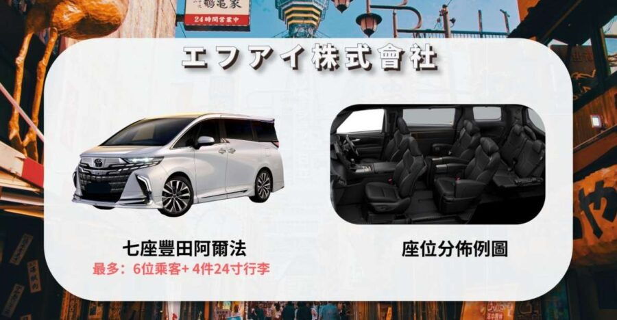 From Haneda Airport: 1-Way Private Transfer to Tokyo City - Good To Know