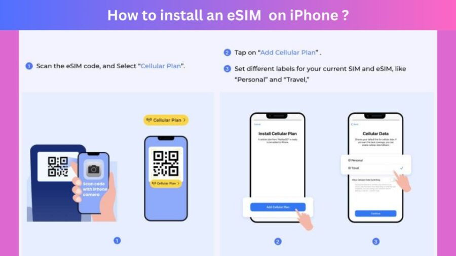 Innsbruck: Austria Seamless Esim Roaming Data Plan - Good To Know