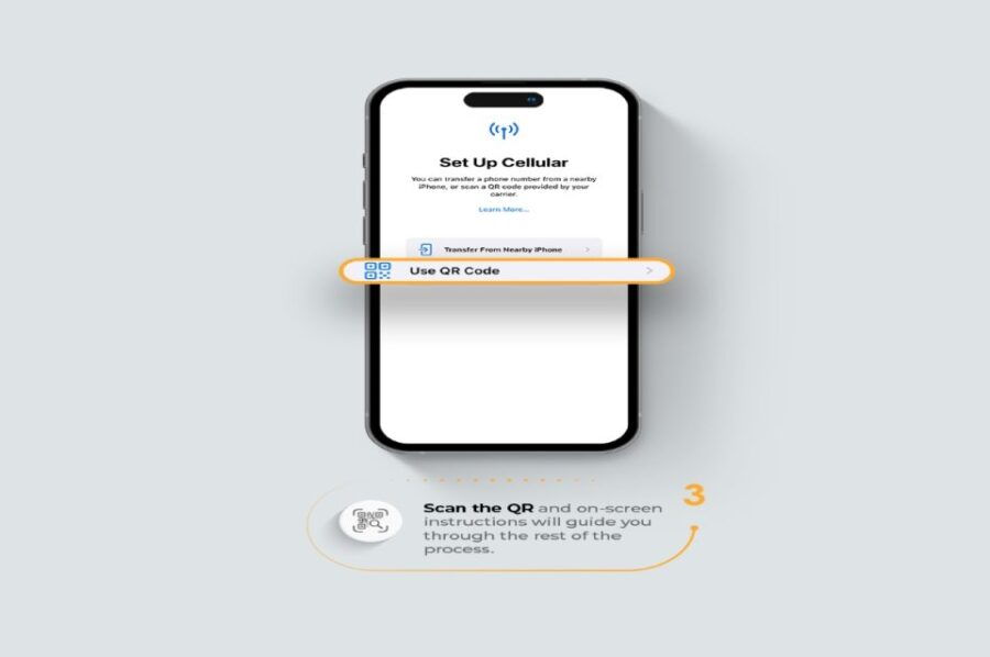 London Unlimited UK With Esim Mobile Data