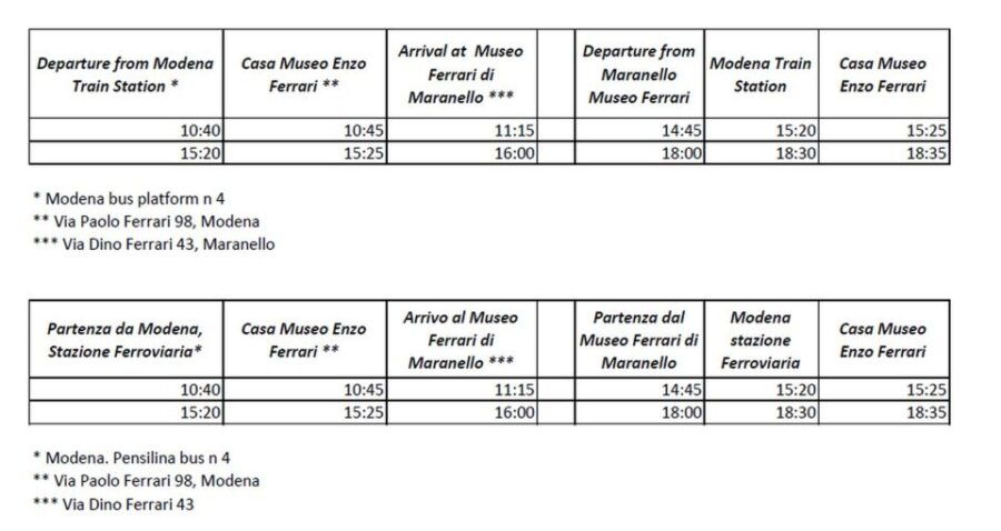 Modena: Roundtrip Bus Transfer to Ferrari Museum Maranello