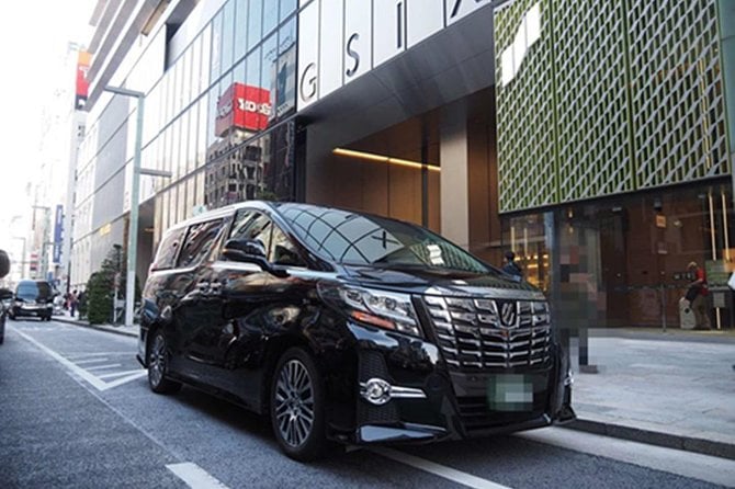 Private Arrival Transfer From Kansai International Airport to Kyoto City - Quick Takeaways