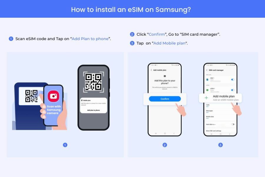 Ulaanbaatar: Mongolia Esim Roaming Mobile Data Plan - Good To Know