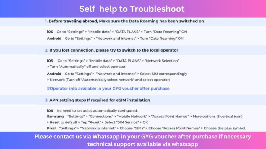 Vienna: Austria Seamless Esim Roaming Data Plan - Good To Know